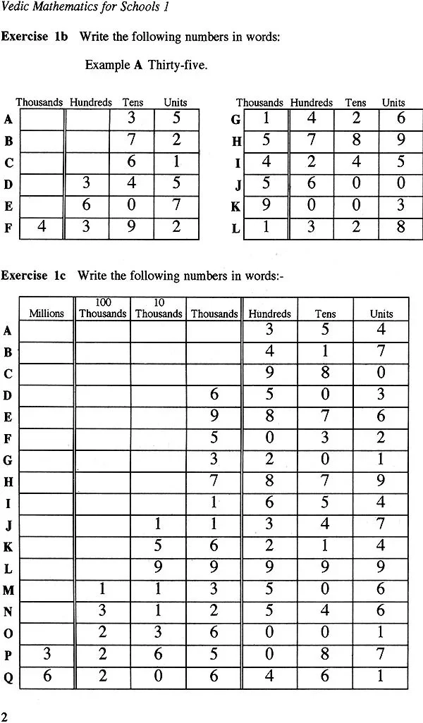 The Curious Hats of Magical Maths Book 1 - Image 7